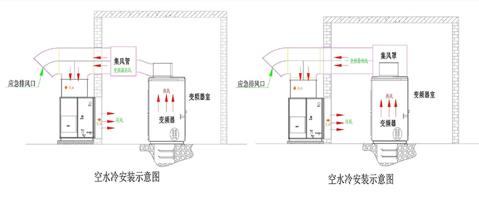 1 风道方案.jpg